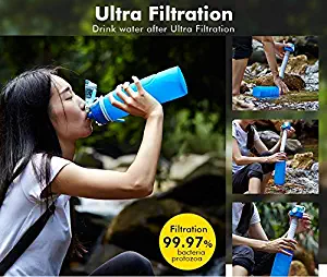 Silicone Collapsible Water Bottle with Anti-Bacterial Filter and Activated Charcoal Filter - Camping, Hiking, Sports