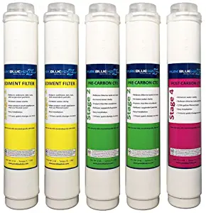 Pure Blue H2O Annual 5 Pack Replacement Filters