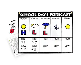 American Educational School Days Forecast Wall Chart