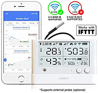 UbiBot WS1 Pro WiFi Temperature Humidity Sensor,Warehouse Temperature Monitor,Wireless Freezer Thermometer,Remote Greenhouse Data Logger,Free App alerts for Android iOS (2.4GHz only, no hub Required)