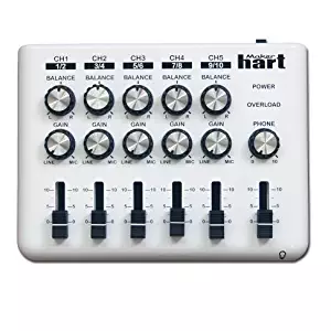 Maker Hart LOOP MIXER - Portable Audio Mixer with 5 Channels, 5 x 1/8" Stereo and 1/4" Mono to Stereo DM2S Adapter