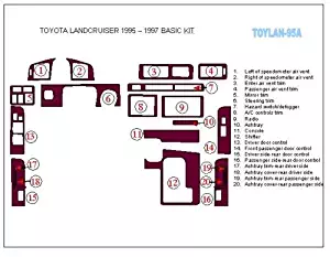 Toyota LAND CRUISER INTERIOR BURL WOOD DASH TRIM KIT SET 1995 1996 1997