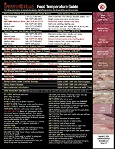 GrillGrate AmazingRibs.com Comprehensive Food Temperature Guide (8.5" x 11")