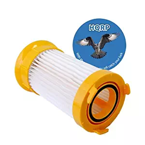 HQRP Washable & Reusable Filter for Eureka Maxima 4704BLM / 4704LMP / 4704LTA / 4704ONG / 4711BZ Uprights vacuums Plus Coaster