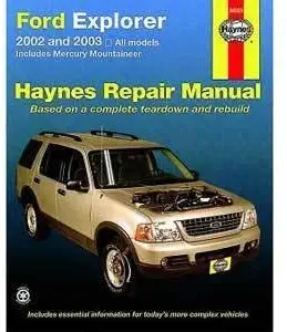 Haynes Publications, Inc. 36025 Repair Manual