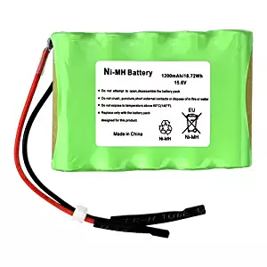 Replacement for Shark XB75N Pet Perfect Vacuum Battery 1200mAh 15.6V