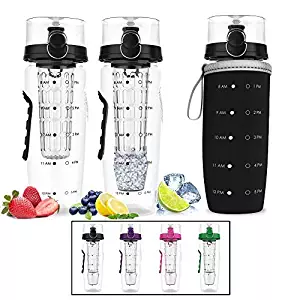 Bevgo Fruit Infuser Water Bottle – Large 32oz - Hydration Timeline Tracker – Detachable Ice Gel Ball with Flip Top Lid - Quit Sugar Multiple Colors with Recipe Gift Included